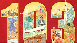 热烈庆祝中国共产党成立103周年